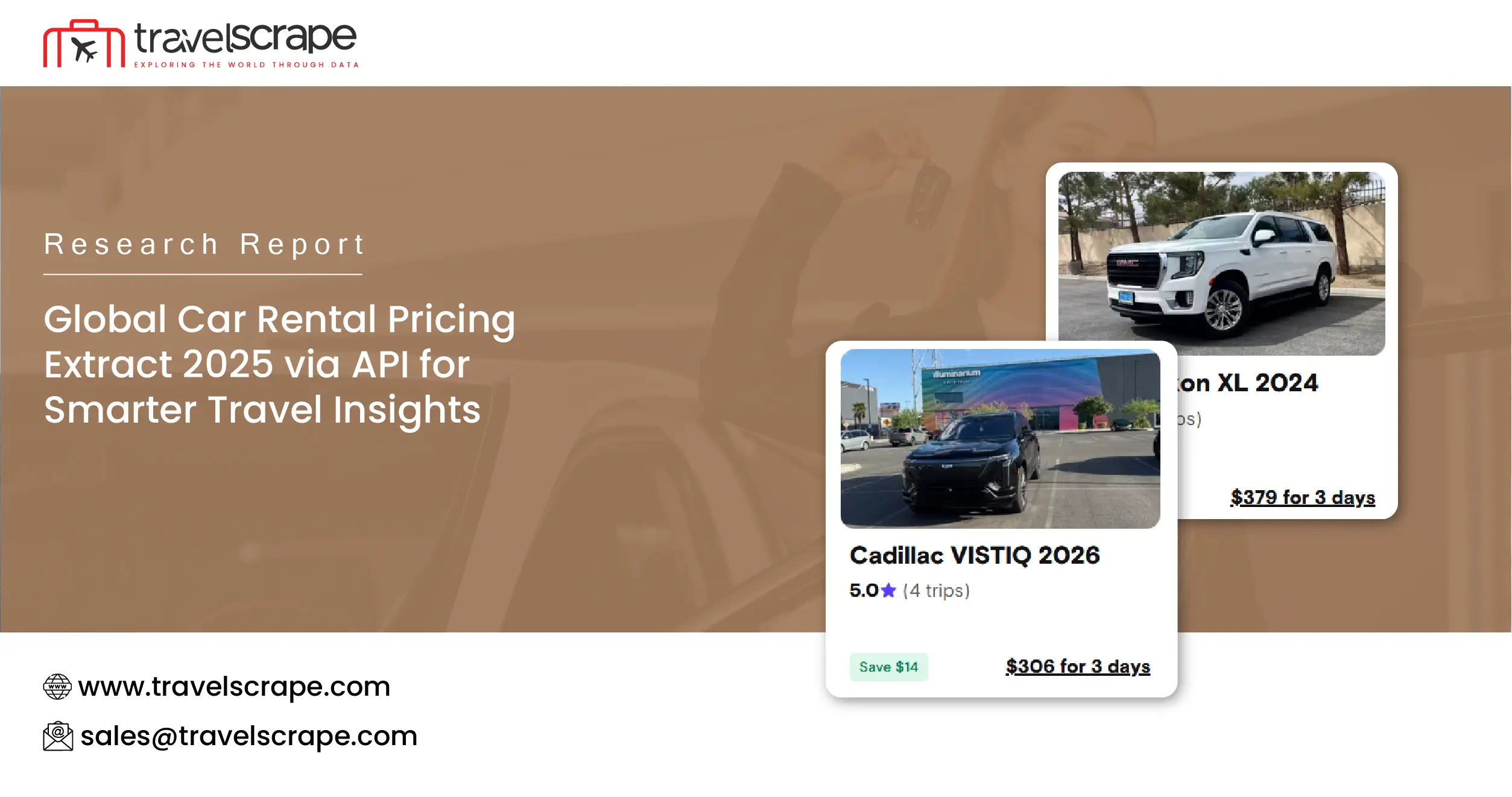 R&R Global Car Rental Pricing Extract 2025 via API for Smarter Travel Insights-01